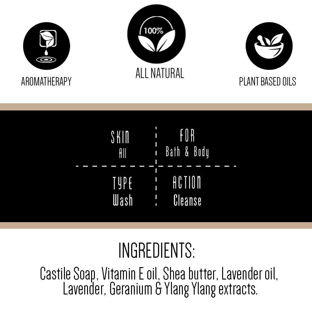 De - Stress Body Wash Mini