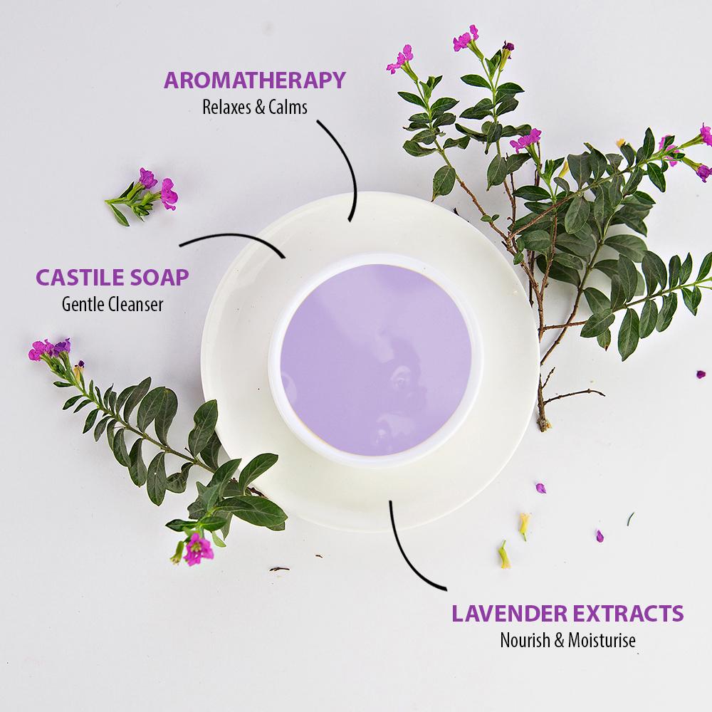 De - Stress Body Wash Mini