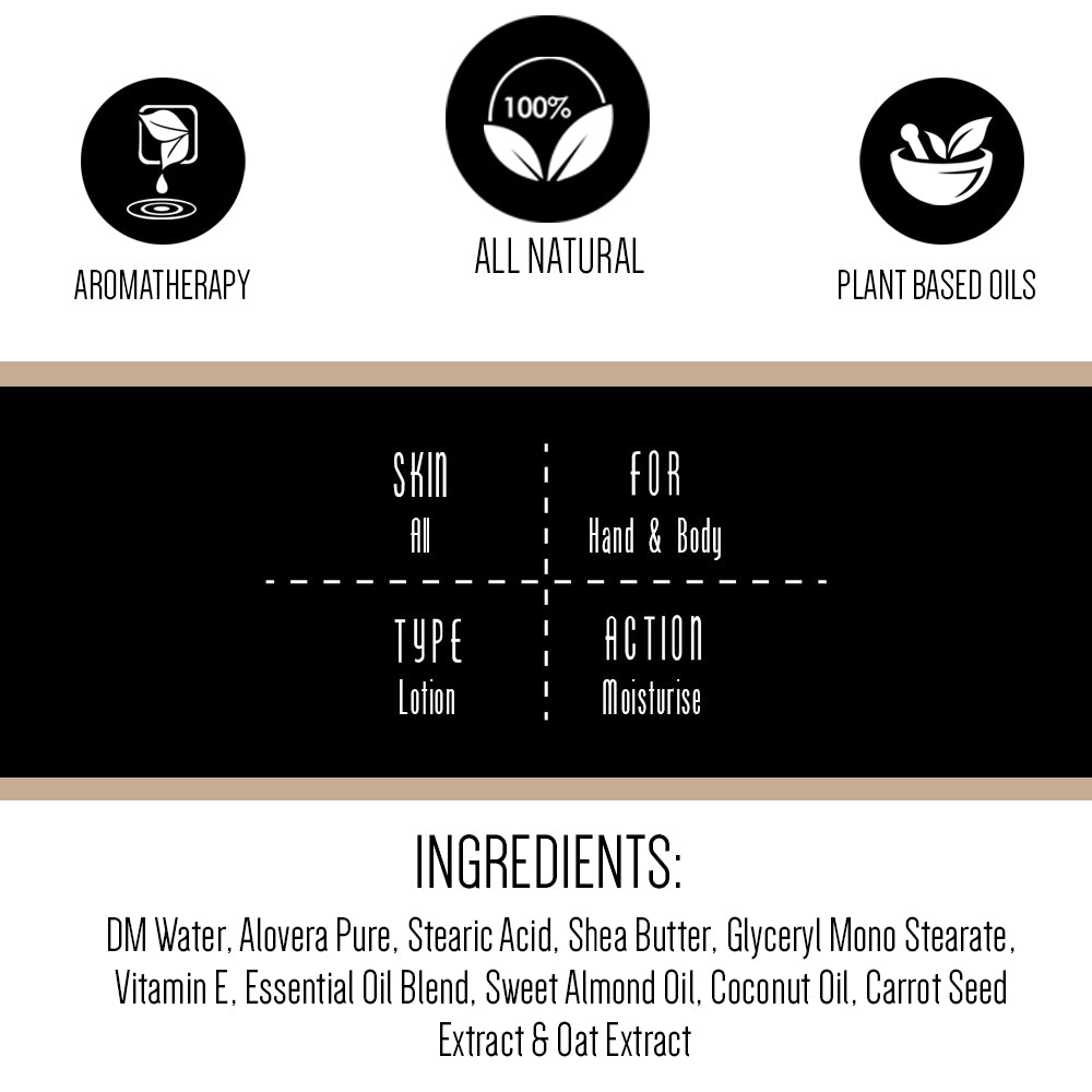 Cedar & Arabian Wood Hand & Body Lotion